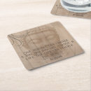 Recherche de bouddha dessous de verres Citation