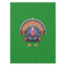 Recherche de dindon sauvage maison deco Animal