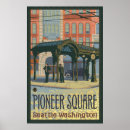 Recherche de square posters Travel