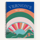 Recherche de travel carnets Voyage