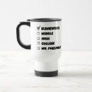 Recherche de école primaire tasses Grade
