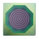 Recherche de spirale carreaux Amusant