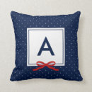 Recherche de monogramme r coussins Moderne