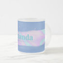 Recherche de nordiques tasses Nom
