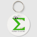 Recherche de geek maths porteclés Geeky