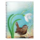 Recherche de chant carnets Oiseaux
