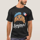 Zoek naar ontbijt kleding Meme