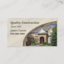 Recherche de se rappeler cartes visite Maison