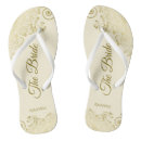 Recherche de mariage crème vêtements Bride