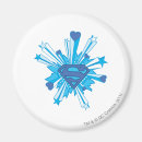 Recherche de s bouclier magnets Clark