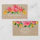 Recherche de styliste cartes visite Cheveux