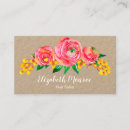 Recherche de fleurs aquarelle cartes visite Girly