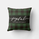 Recherche de plat coussins Nom