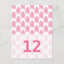 Recherche de tribal cartes postales Géométrique