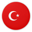 Recherche de turquie boutons et poignées de porte Pays