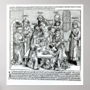 Recherche de surgery posters School