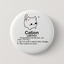 Recherche de humour chimie badges Drôle