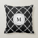 Recherche de quatrefoil coussins Treillis