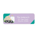 Zoek naar spa etiketten Schoonheid