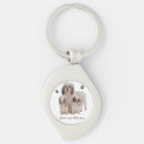 Recherche de shih tzu chien porteclés Animaux