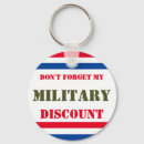 Zoek naar luchtmacht sleutelhangers Dierenarts