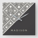 Recherche de african pattern posters Abstract