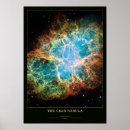 Recherche de crab nebula posters Space