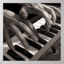 Recherche de clavier posters Synthétiseur