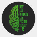 Zoek naar wonden stickers Angst