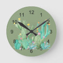 Recherche de sud ouest horloges Aquarelle