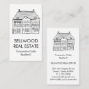 Recherche de agent immobilier cartes visite Unique