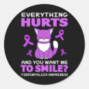 Zoek naar pijn stickers Fibro
