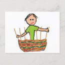 Recherche de tissage cartes postales Tissage de panier
