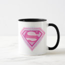Recherche de kara tasses Metropolis