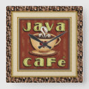 Zoek naar coffee klokken Java