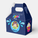 Recherche de piscine ballotins Amusant