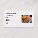 Recherche de tricotage cartes visite Fil