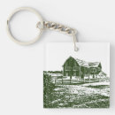 Recherche de graver porteclés Silhouette