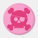 Recherche de fille de crâne magnets Rose