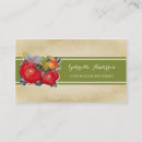 Recherche de alimentaire cartes visite Diététiste