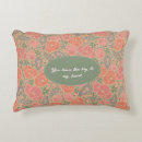Recherche de chintz coussins Vintage