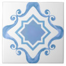 Zoek naar ster tegels Blauw
