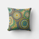 Recherche de motif de cercle coussins Design graphique