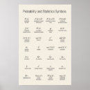 Recherche de probabilité Statistiques