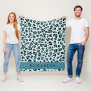Recherche de empreinte de léopard bleu Leopard spots