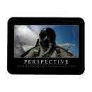 Recherche de perspective magnets Motivation
