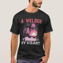 Recherche de soude tshirts Anniversaire