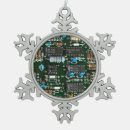 Recherche de ordination ornements Circuit