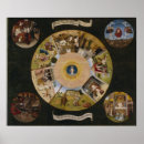 Recherche de bosch posters Vintage