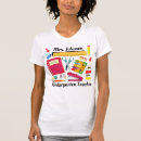 Recherche de appréciation professeur tshirts Pour elle